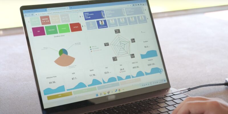 WIMU updates are making it easier to find insights.